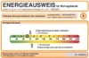 Bürofläche im Erdgeschoß eines Wohn- und Geschäftshauses Warmenau - Energiekennwert