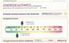 2,5 Zimmer-Mietwohnung im Wolfsburger Zentrum - Energieausweis