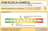 Eigentumswohnung in ruhiger Wohnlage - Energiekennwert