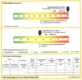 Innenstadtnah und ruhig gelegene Fläche! - Energieausweis
